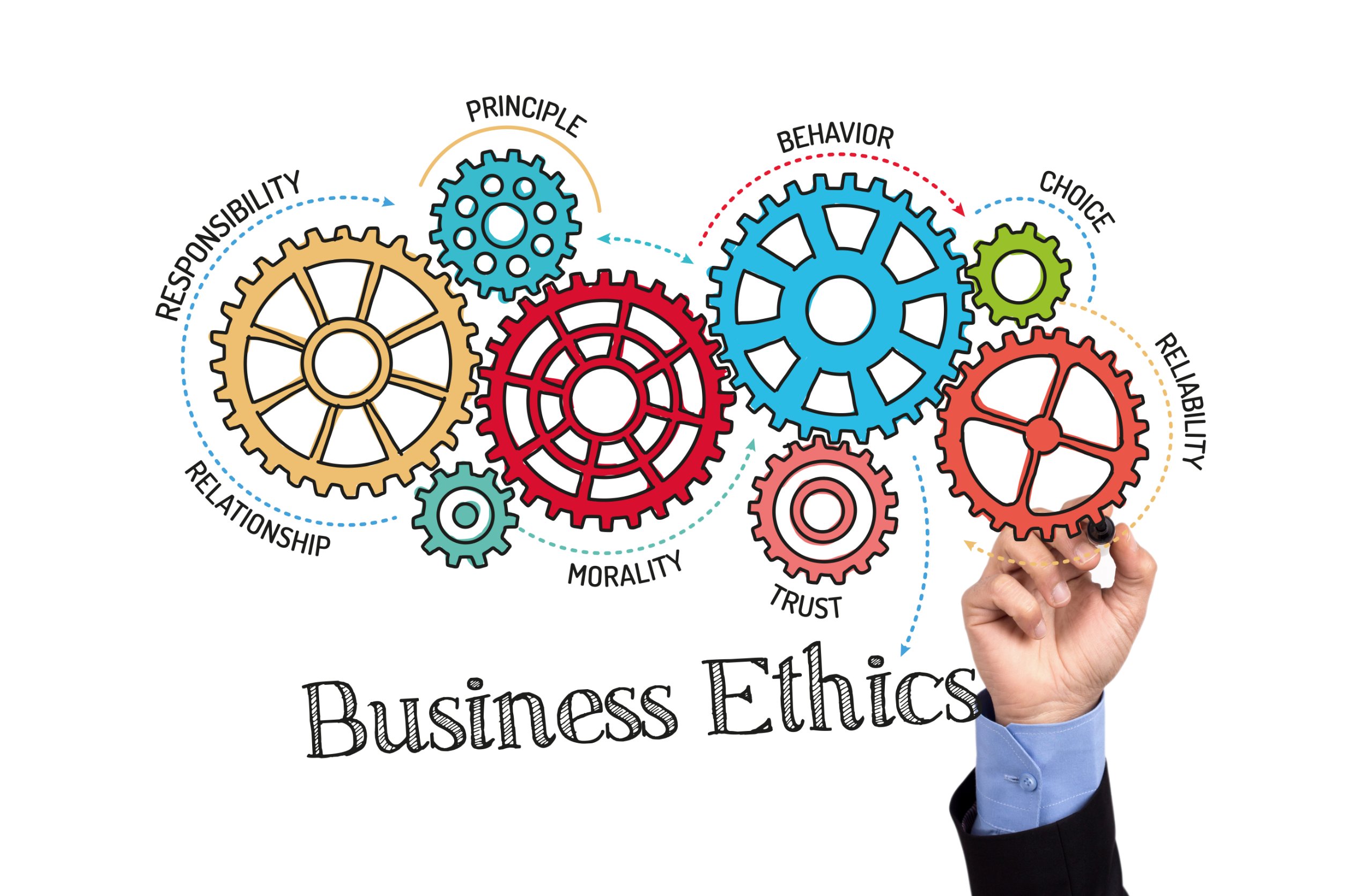 Code of Business Ethics